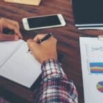 How to Measure Content Strategy Performance: 7 Smart Steps